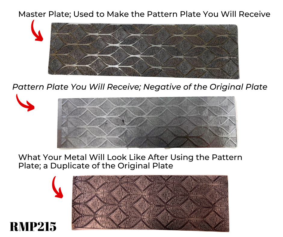 Potter USA - Fine Tools. Pattern Plate RMP215 Shibori