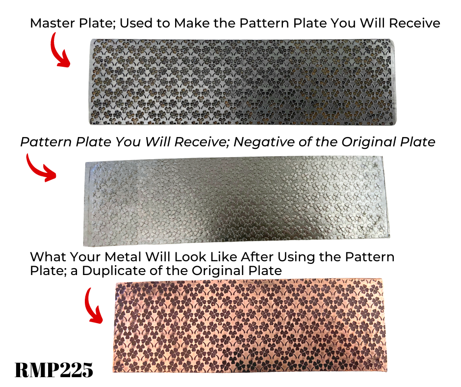 Potter USA - Fine Tools. Pattern Plate RMP225 Lucky Charms