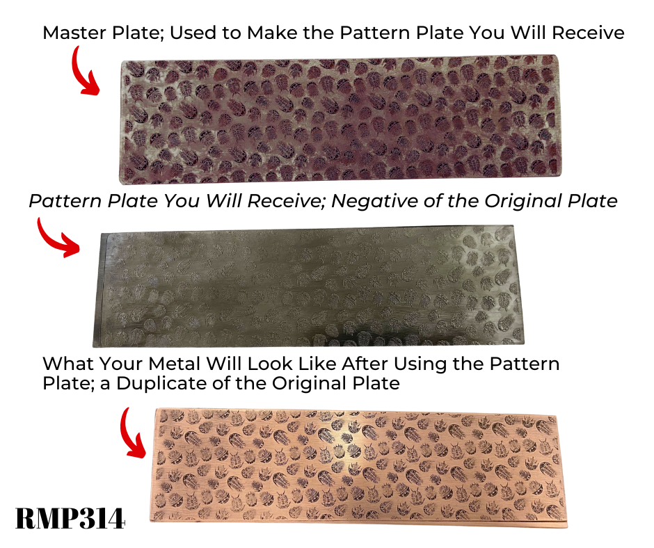 Potter USA - Fine Tools. Pattern Plate RMP314 Trilobites