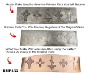 Picture of Pattern Plate RMP435 Cross Variety