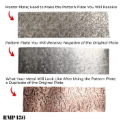 Picture of Pattern Plate RMP436 Bohemian Symphony
