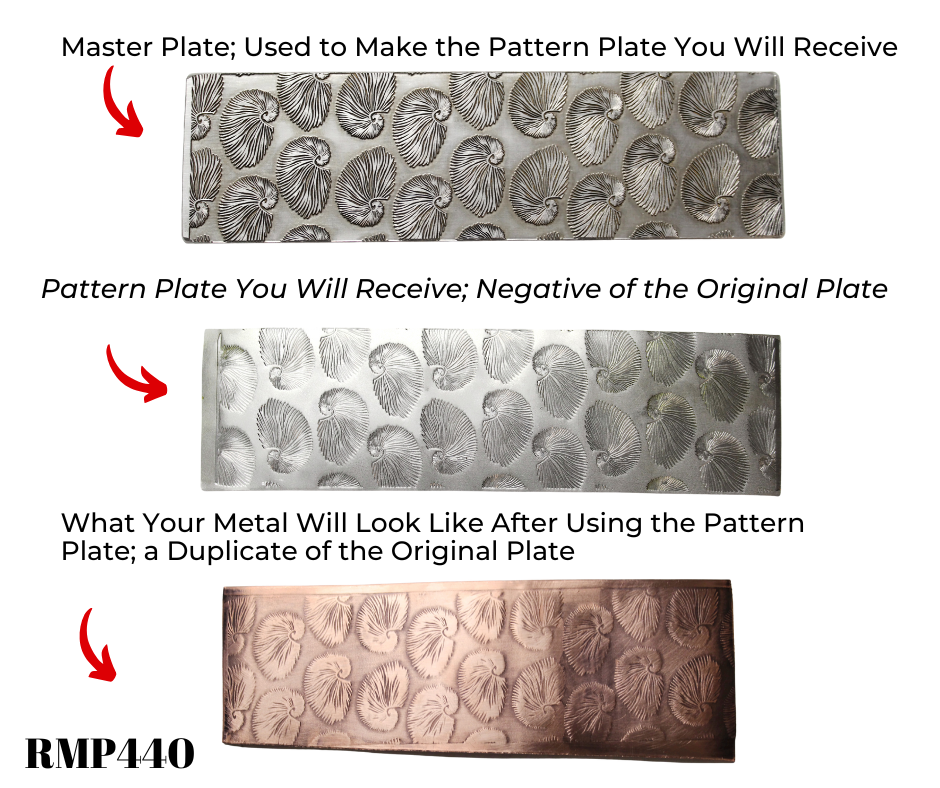 Potter USA - Fine Tools. Pattern Plate RMP440 Nautilus
