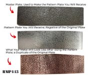 Picture of Pattern Plate RMP443 Scattered Dots