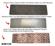 Picture of Pattern Plate RMP459 A Conspiracy of Ravens